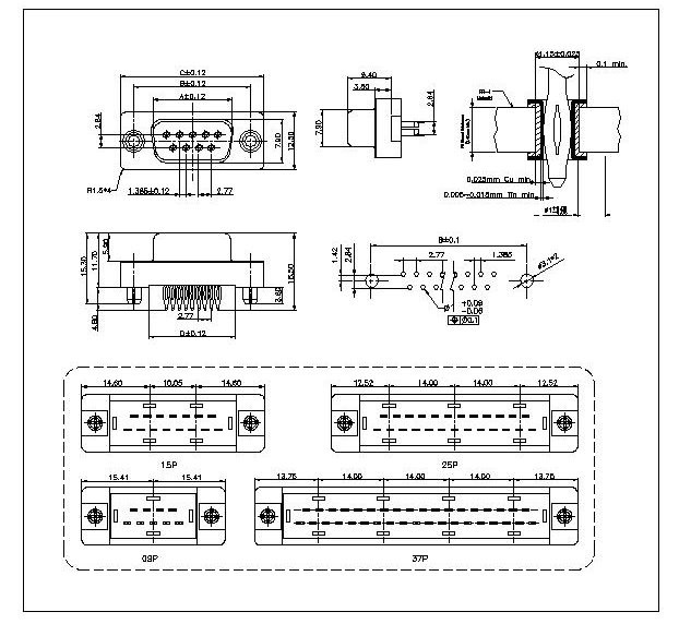 SDR